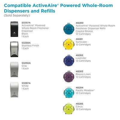 New 🌟 Air Freshener Dispensers ActiveAire® Powered Whole-Room Freshener Dispenser By GP PRO, Black, 4.090” W X 3.610” D X 6.820” H (53257A) 🔥 - Image 6