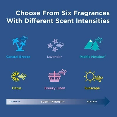 New 🌟 Air Freshener Dispensers ActiveAire® Powered Whole-Room Freshener Dispenser By GP PRO, Black, 4.090” W X 3.610” D X 6.820” H (53257A) 🔥 - Image 7