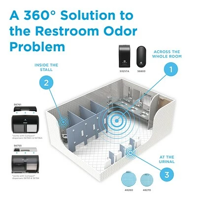 New 🌟 Air Freshener Dispensers ActiveAire® Powered Whole-Room Freshener Dispenser By GP PRO, Black, 4.090” W X 3.610” D X 6.820” H (53257A) 🔥 - Image 8